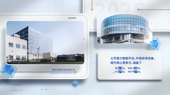 企业图文数据展示