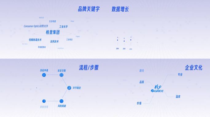 简约丝滑流程步骤AE模板