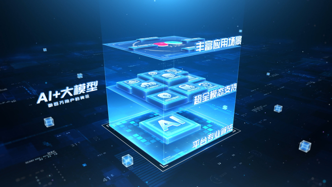 AI大模型平台架构展示