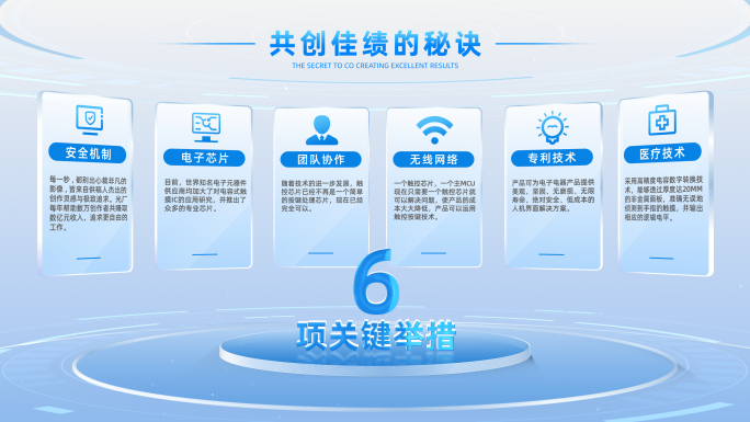 企业分类文字业务版块组织架构