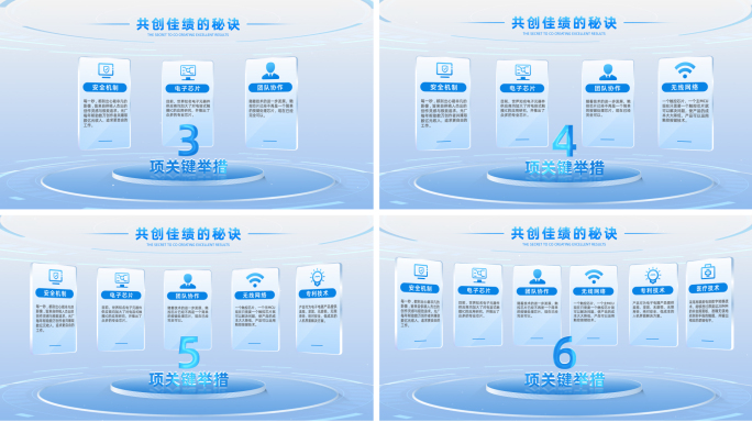 企业分类文字业务版块组织架构