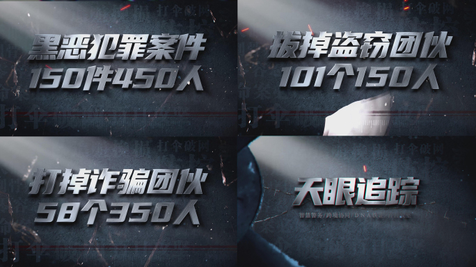 （无插件）公安震撼案件数据字幕入场片头