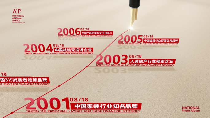 钢笔划过企业历程回顾大事记时间线介绍