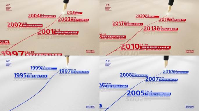 钢笔划过企业历程回顾大事记时间线介绍