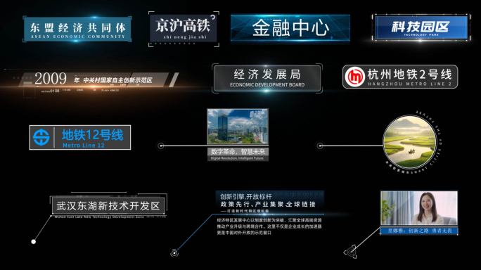 80款科技地图区位标注工具包