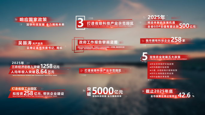 【无插件】红色字幕条角标人名条AE模版