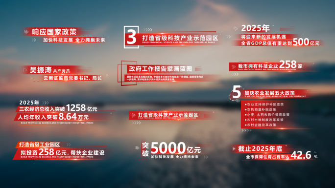 【无插件】红色字幕条角标人名条AE模版