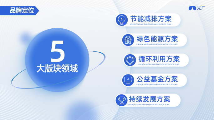 分类文字版块说明标题展示