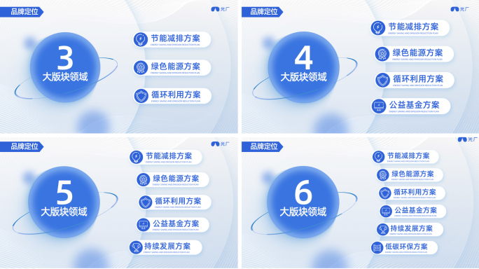分类文字版块说明标题展示