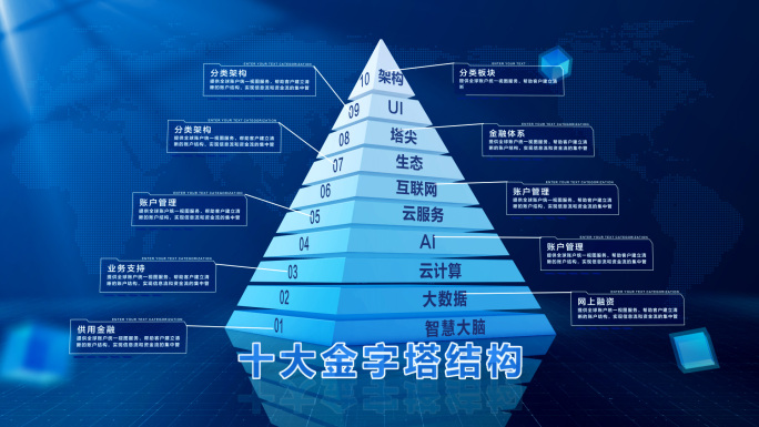 【2-10层】金字塔结构数据展示