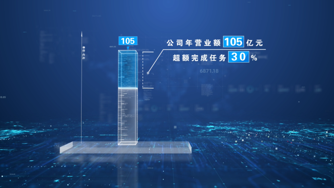 蓝色企业柱状对比图