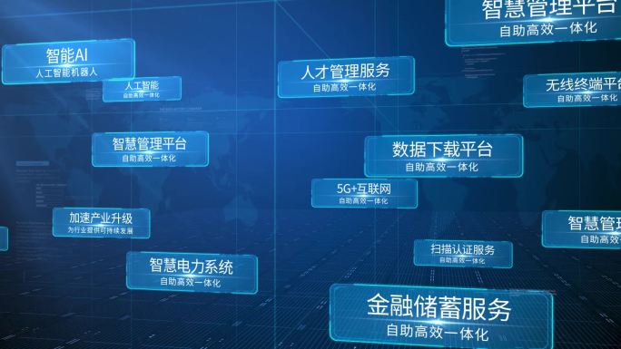 （无插件）科技企业多文字展示