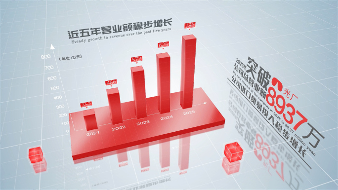 简洁红色柱状图数据图表