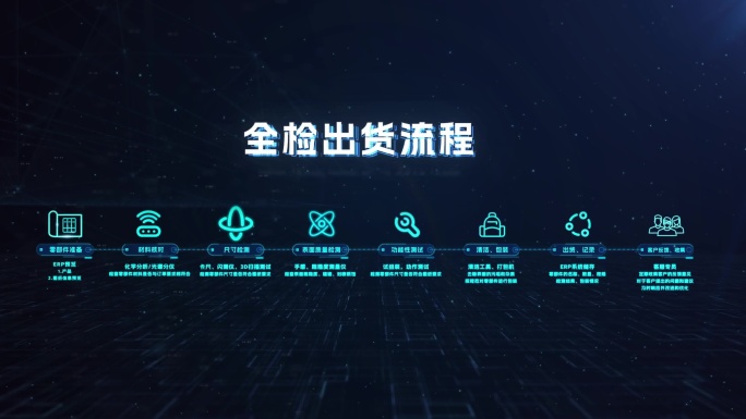 科技图标工作流程架构图