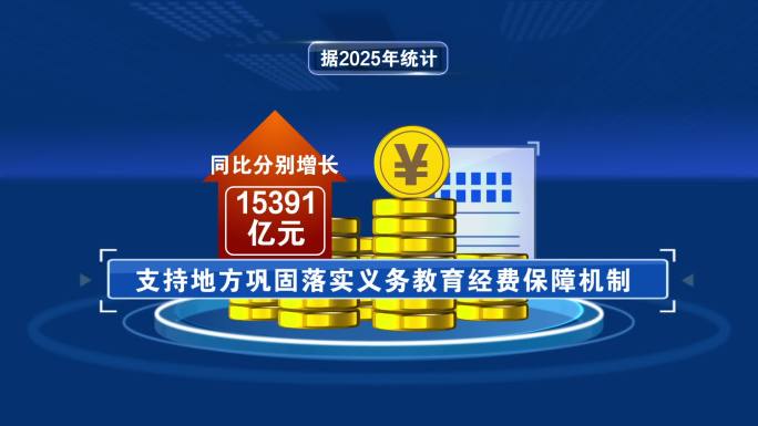 央视新闻mg动画
