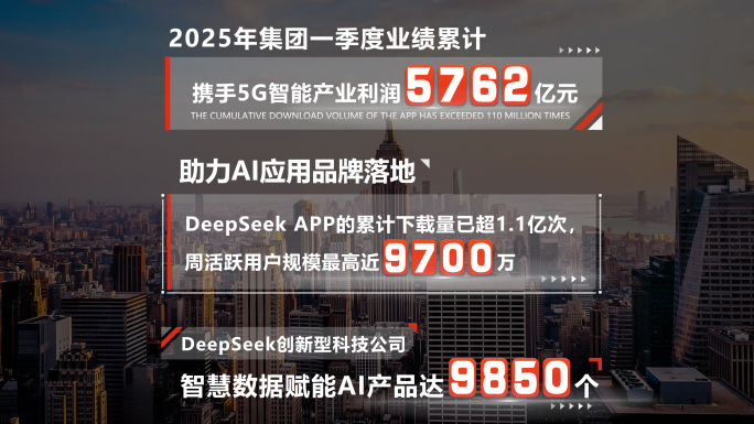 企业数据滚动字幕标题特效