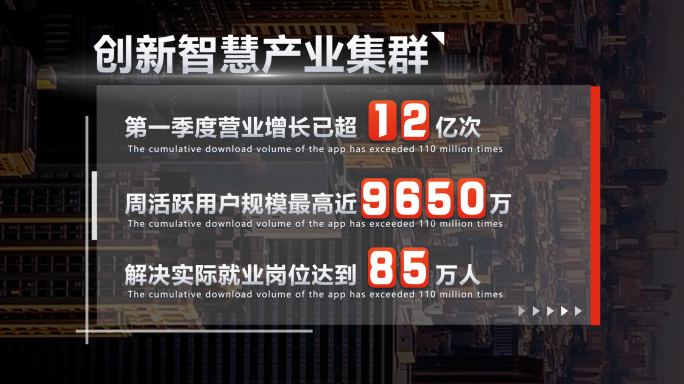 企业数据滚动字幕标题特效