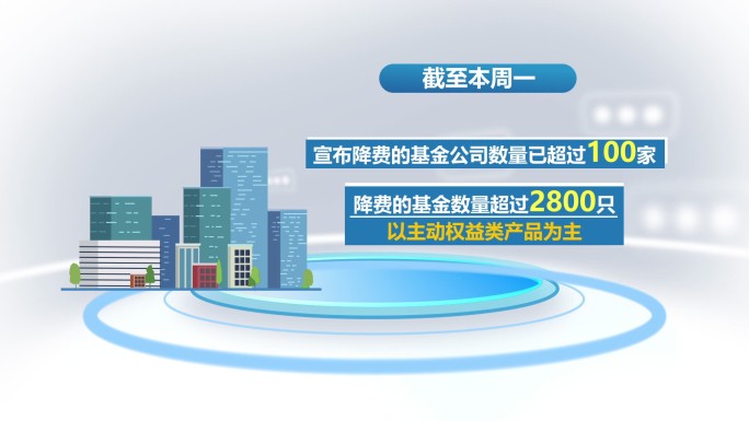 【无插件】新闻动画模版