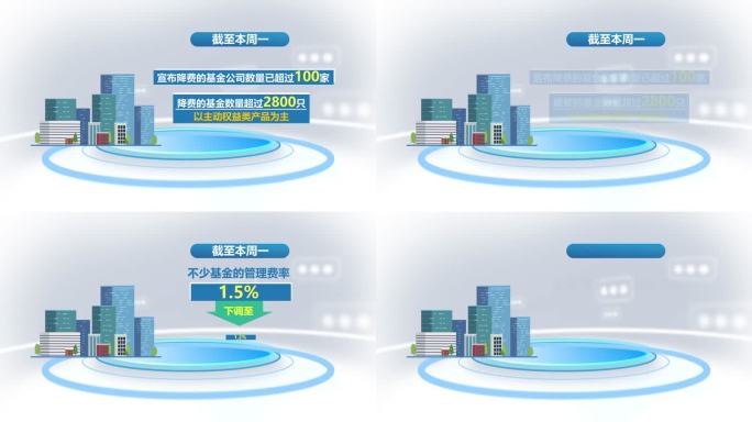 【无插件】新闻动画模版