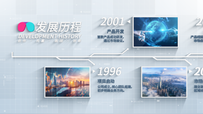 简洁干净时间线图文展示