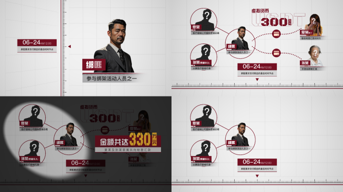 纪检 监察 反腐人物组织架构关系网03