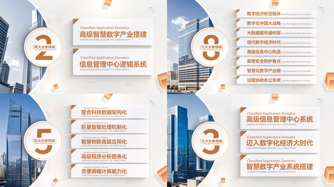 金色图文企业构架科技文字信息分类展示