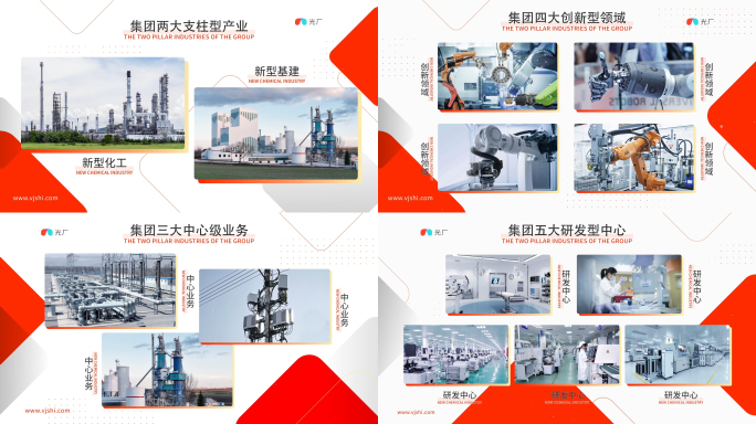 产品介绍展示分类多图—党政科技商务图文