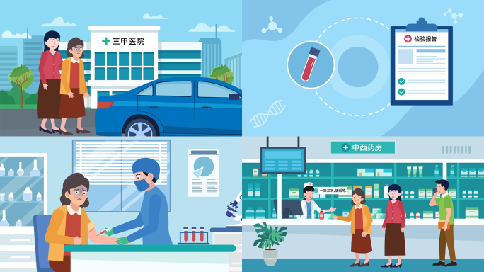 原创MG医疗动画 流感病毒 感冒动画