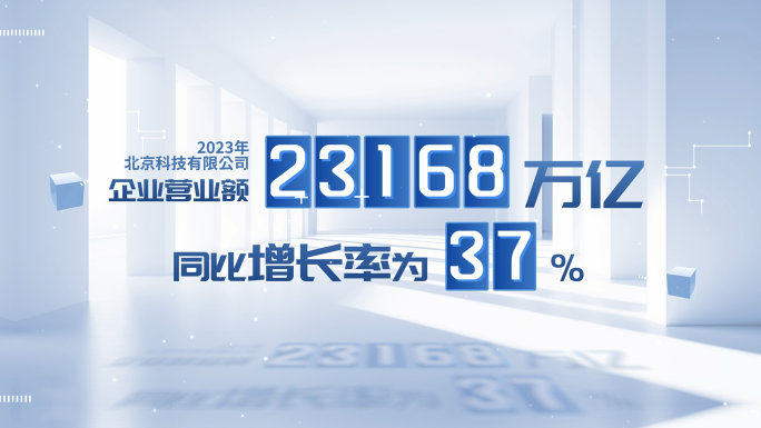 企业数据图表增长柱状图饼状图