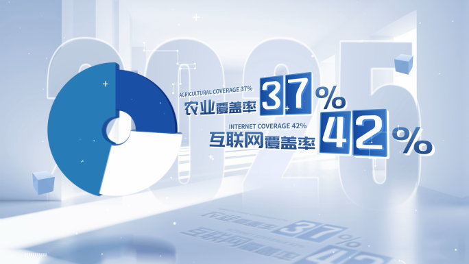 企业数据图表增长柱状图饼状图