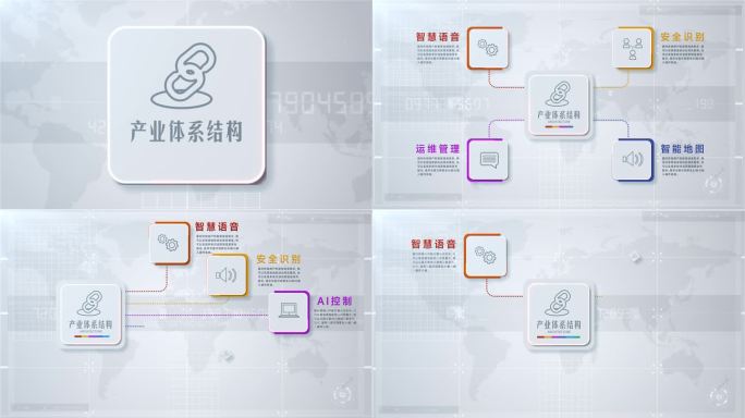 科技感标识分类流程图