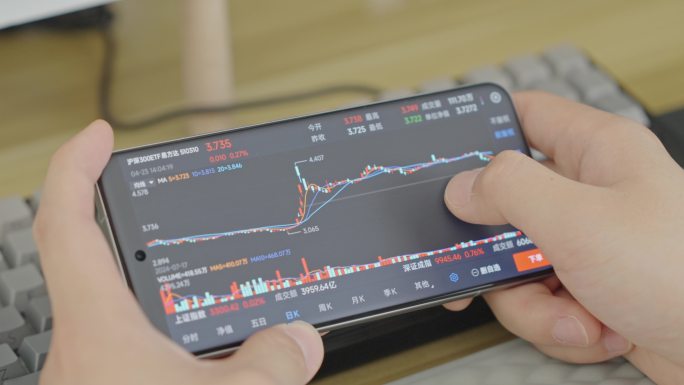 沪深300手机炒股K线图