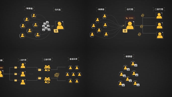 人物组织关系网01