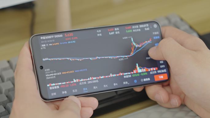 中证500手机炒股K线图