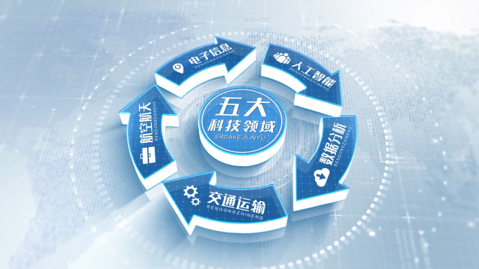 简洁五大箭头分类闭环文字信息展示