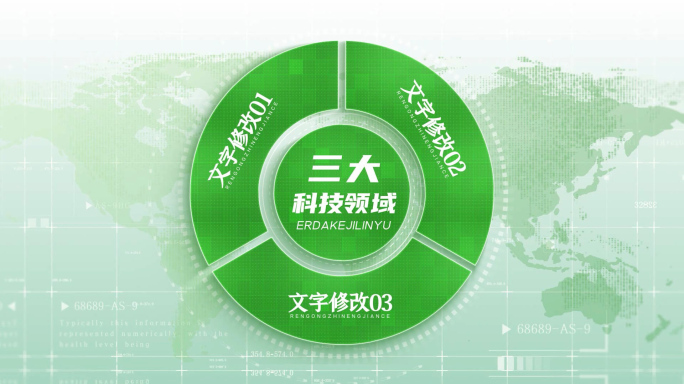 三大绿色环保文字架构分类展示