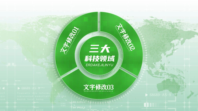三大绿色环保文字架构分类展示