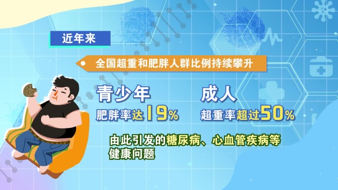 医疗健康类新闻MG动画