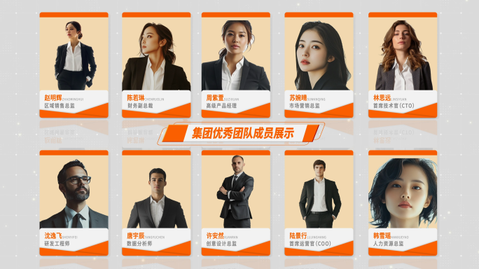 橙色科技团队成员展示 照片墙
