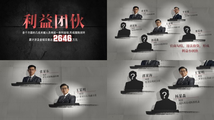 纪检 监察 反腐人物组织架构关系网05