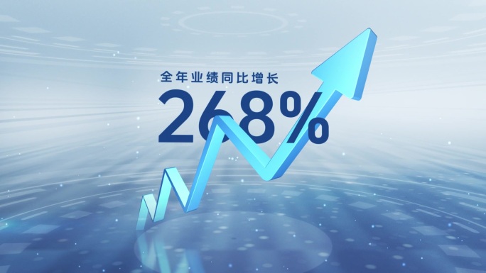 发展趋势业绩数据箭头增长动画 企业财务