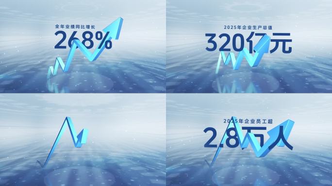 发展趋势业绩数据箭头增长动画 企业财务