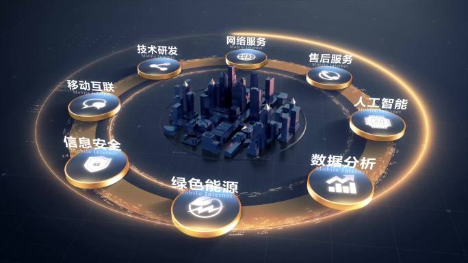 金色高级质感分类无插件