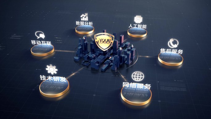 金色高级质感分类无插件