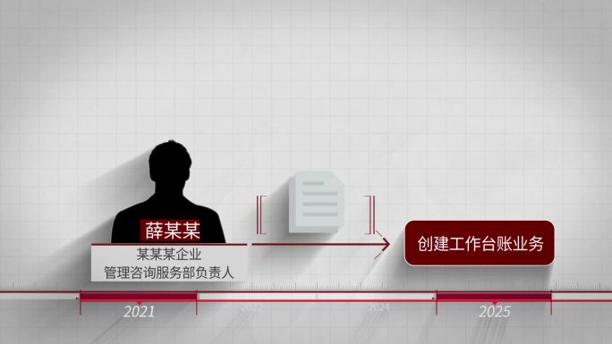 纪检 监察 反腐人物