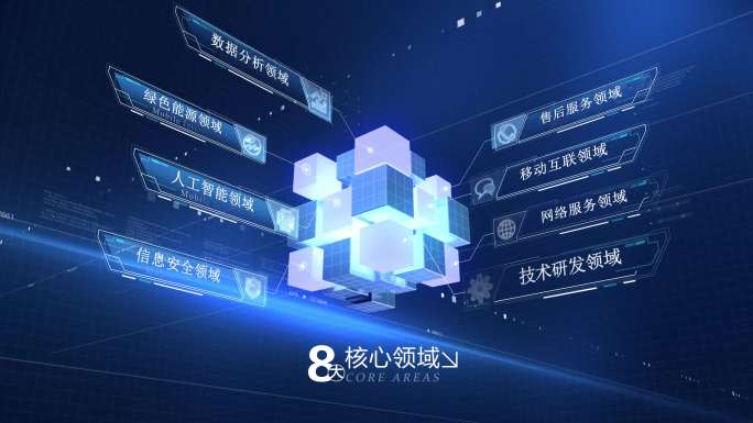 科技魔方分类