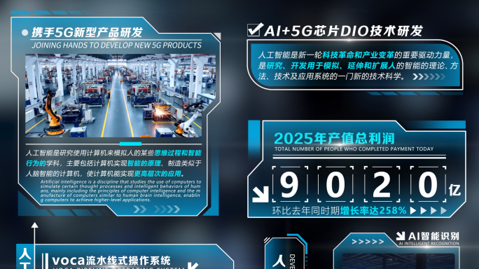 科技感HUD文字字幕框特效