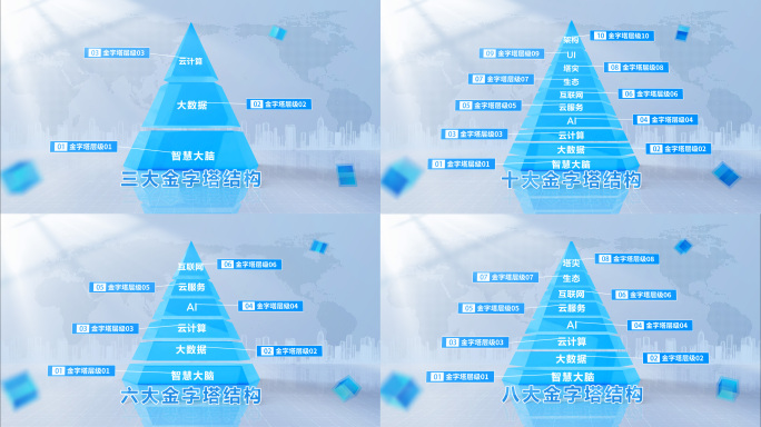 【2-10层】三维E3D金字塔层级结构