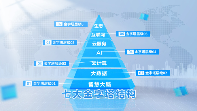 【2-10层】三维E3D金字塔层级结构