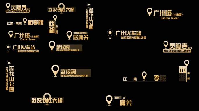 多组中国城市文字地标定位信息